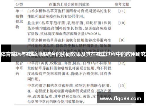 体育跳绳与减脂训练结合的协同效果及其在减重过程中的应用研究