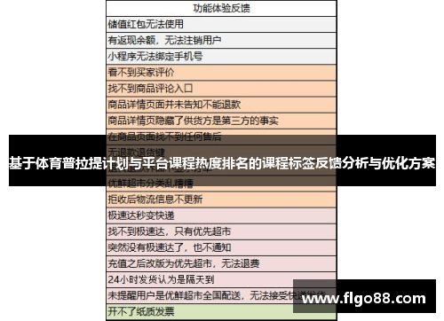 基于体育普拉提计划与平台课程热度排名的课程标签反馈分析与优化方案