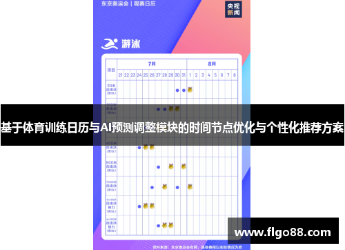 基于体育训练日历与AI预测调整模块的时间节点优化与个性化推荐方案
