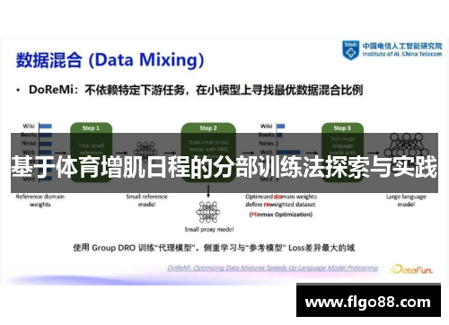 基于体育增肌日程的分部训练法探索与实践